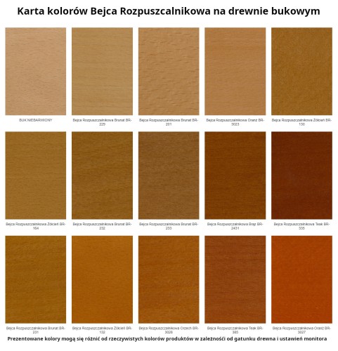 wzornik kolorów bejcy rozpuszczalnikowej sopur | wenge | orzech | brąz | brunat | teak | zółcień
