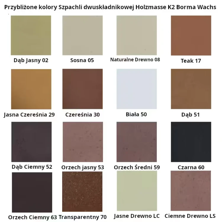Szpachla Holzmasse K2 Borma Wachs dwuskładnikowa | czarna | biała | dąb jasny | sosna | teak | orzech | czereśnia | dąb | drewno | kolory