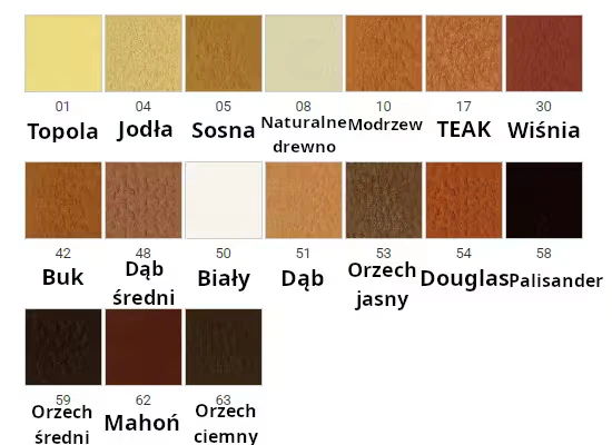 Szpachla do drewna Borma Wachs Ecostucco kolory | dąb | buk | biała | jodła | topola | naturalna | orzech | modrzew | sosna
