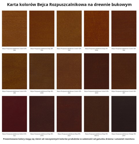 wzornik kolorów bejcy rozpuszczalnikowej sopur | wenge | orzech | brąz | brunat | teak | zółcień