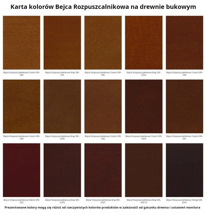 wzornik kolorów bejcy rozpuszczalnikowej sopur | wenge | orzech | brąz | brunat | teak | zółcień