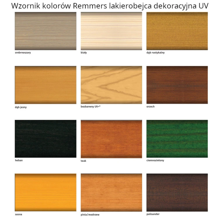 Wzornik kolorów Remmers lakierobejca dekoracyjna UV | do okien | drzwi | altan | płotów